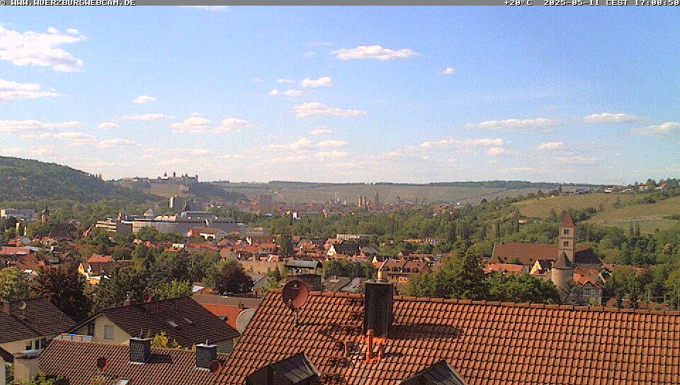 Camera Live Image